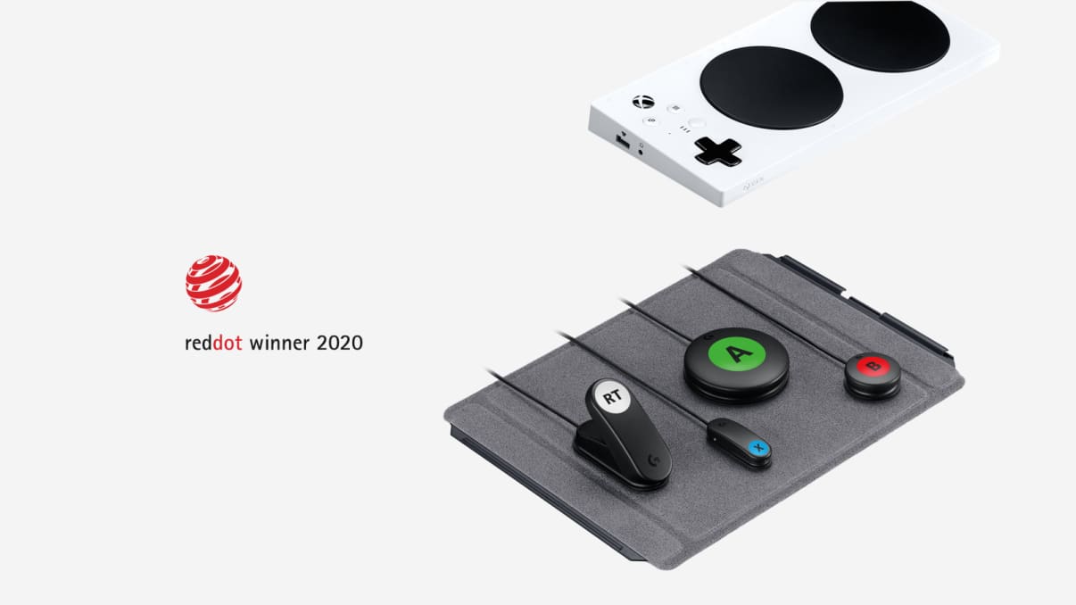 Bộ thiết bị chơi game thích ứng