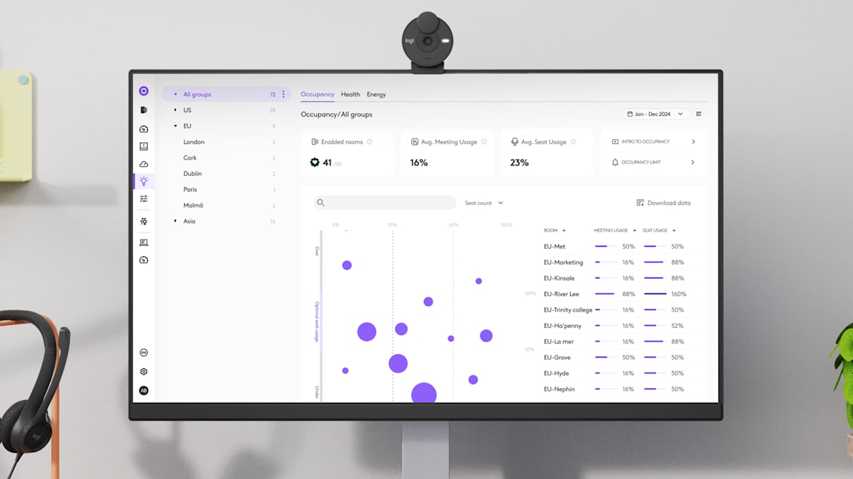 Room Utilization insights